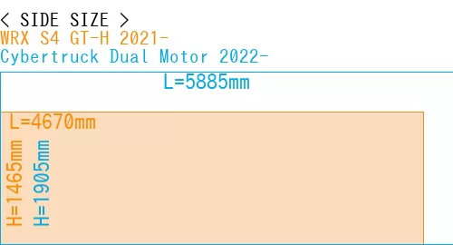 #WRX S4 GT-H 2021- + Cybertruck Dual Motor 2022-